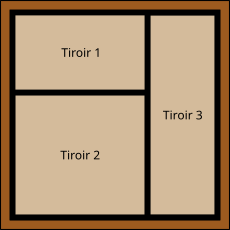 schema_tiroirs.png