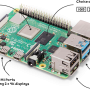 raspi4b.png